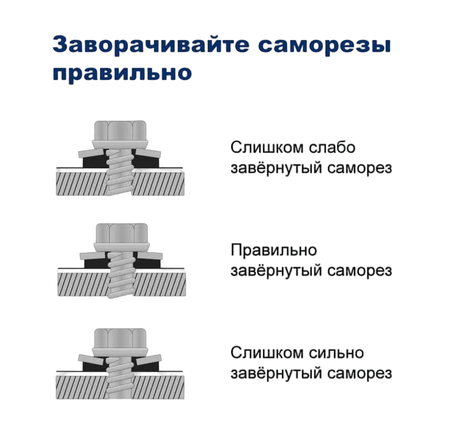 Заворачивайте саморезы правильно.jpg